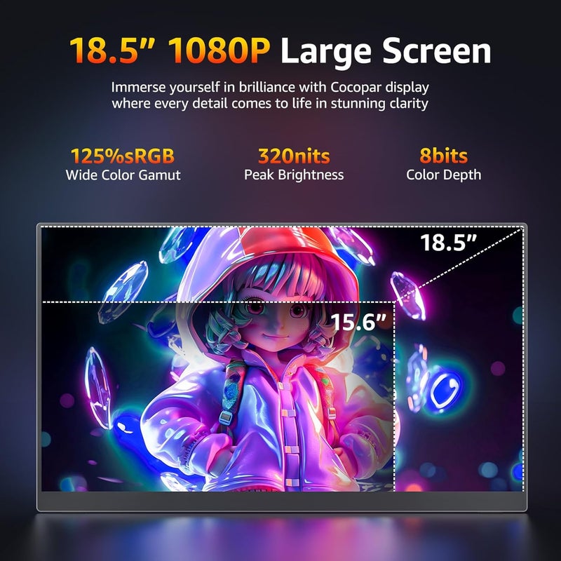 cocopar Portable Monitor 18.5 Inch 1080P FHD 100Hz 125% sRGB Travel Monitor with Speaker HDMI USB-C Second Screen for Laptop MacBook Surface PC Xbox PS4/5, VESA Mountable, with Kickstand - Image 4