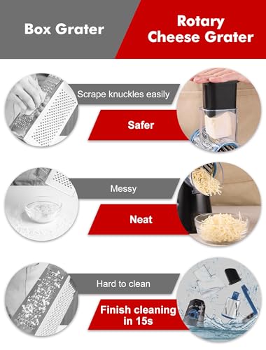 GDL Cheese Grater Rotary, Rotary Grater for Kitchen, Kitchen Vegetable Slicer with 3 Drum Blades, Fast Cutting Cheese Shredder for Vegetables and Nuts - Image 5