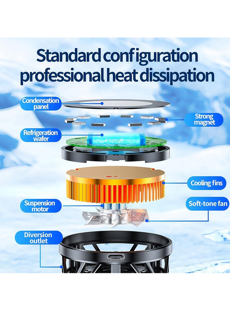 Generic Phone Cooling Pad, Magnetic Phone Cooler with Semiconductor Cooling Chip, Universal USB Desktop Fan for Android / Tablet / iPad Games  - Image 5
