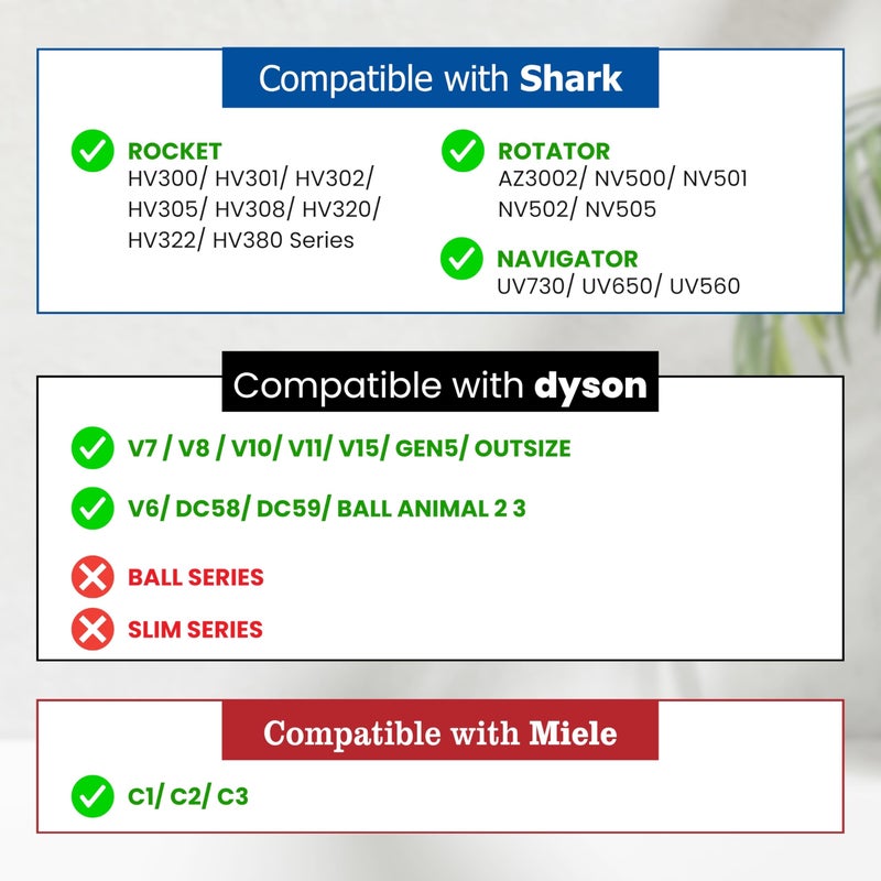 ENUKYCOM Pet Hair Grooming Brush Vacuum Attachment for Dyson V7 V8 V10 V11 V15/Big Ball/V6 DC58 DC59, Compatible with Shark NV501/HV322/HV301 Miele 1-3/8'' & Small Shop Vacs 1.25" â€“ Cat/Dog Grooming Brush - Image 3