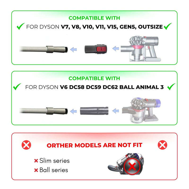 ENUKYCOM Pet Hair Grooming Brush Vacuum Attachment for Dyson V7 V8 V10 V11 V15/Big Ball/V6 DC58 DC59, Compatible with Shark NV501/HV322/HV301 Miele 1-3/8'' & Small Shop Vacs 1.25" â€“ Cat/Dog Grooming Brush - Image 2