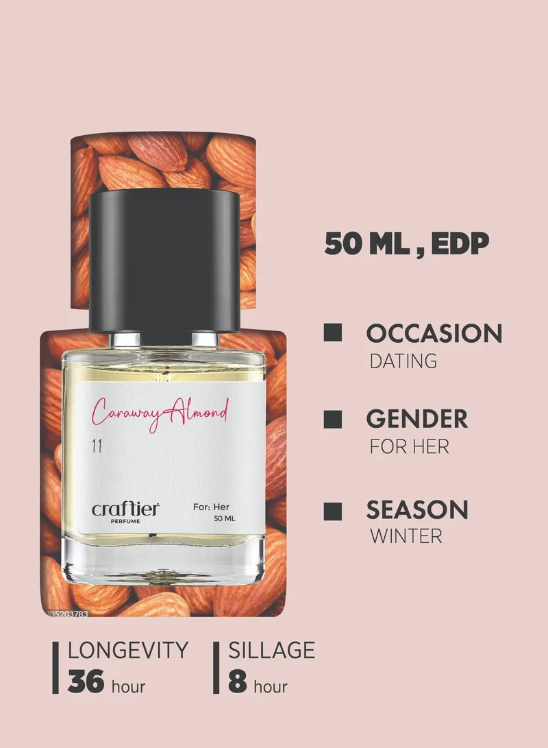 Craftier Perfume Inspired-Hypnotic Poison CARAWAY ALMOND - Inspired of-HYPNOTIC POISON, Eau De Parfum for Women - 50ml, Long Lasting Sweet Fragrance Upto 36 Hrs, Travel Size Women's Perfume for Women | Best Price UAE