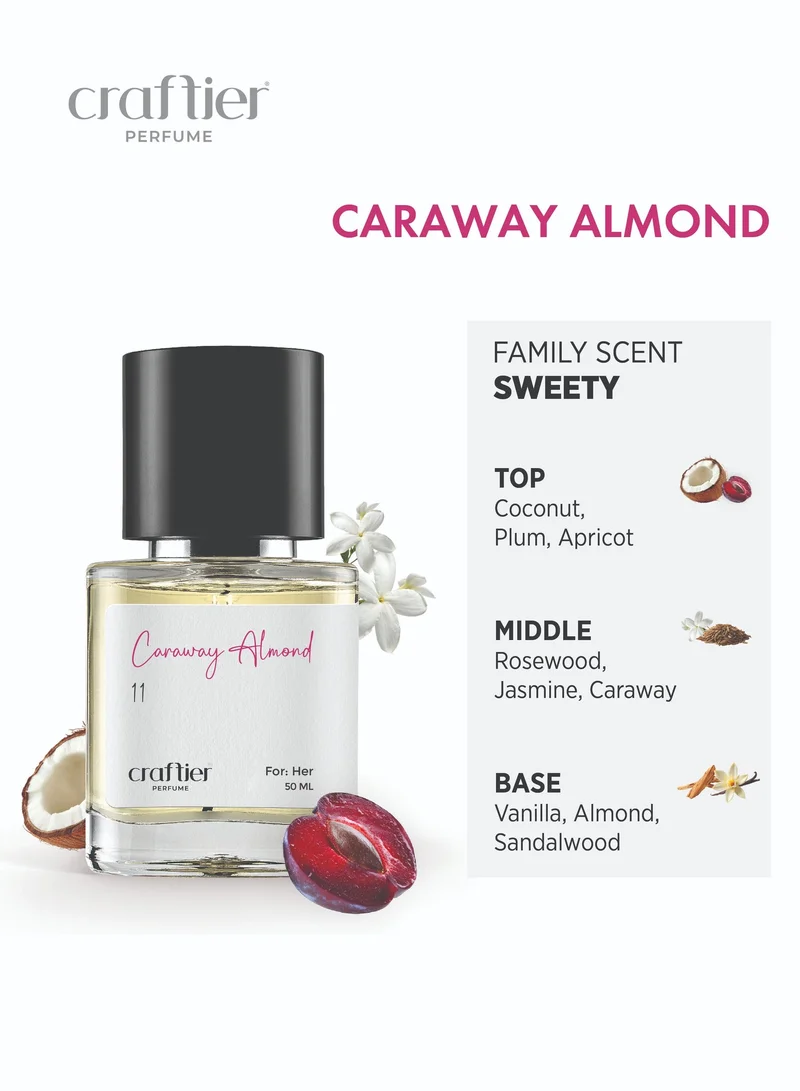 Craftier Perfume Inspired-Hypnotic Poison CARAWAY ALMOND - Inspired of-HYPNOTIC POISON, Eau De Parfum for Women - 50ml, Long Lasting Sweet Fragrance Upto 36 Hrs, Travel Size Women's Perfume for Women | Best Price UAE