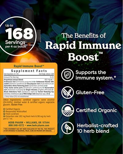 Herb Pharm Organic Rapid Immune Boost: Fast-Absorbing Tincture for Adults, Echinacea Tincture with Goldenseal, Ginger Extract & Elderberry, Immune Support Supplement & Wellness Aid, 4 Oz - Image 2