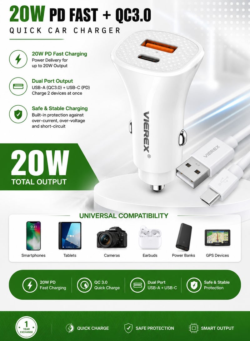 Vierex Power Delivery PD Fast Charger + QC3.0 Dual Port Car Adapter, High-Speed USB-C Cigarette Lighter Phone Charger with Premium  Type-C Charging Cable - Image 4