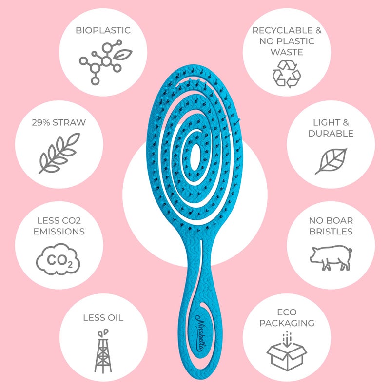 Ninabella Detangle Hair Brush for Women & Men - Does not Pull - Straightening Brushes for Straight & Curly Hair - Unique Spiral Detangling Hairbrush - Ocean Blue - Image 4