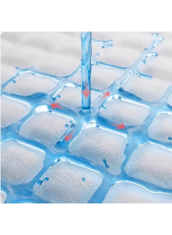 TEN-M JOURNEY 12 PCS/1 Pack Disposable Underpads for Incontinence Extra Large Pads Changing 7 Layers Ultra Absorbent Pads Large Bed Liner for Baby Kids Adults Elderly 90x60cm  - Image 3