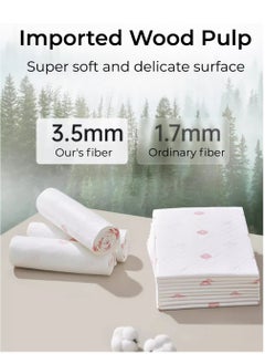 TEN-M JOURNEY 12 PCS/1 Pack Disposable Underpads for Incontinence Extra Large Pads Changing 7 Layers Ultra Absorbent Pads Large Bed Liner for Baby Kids Adults Elderly 90x60cm  - Image 2