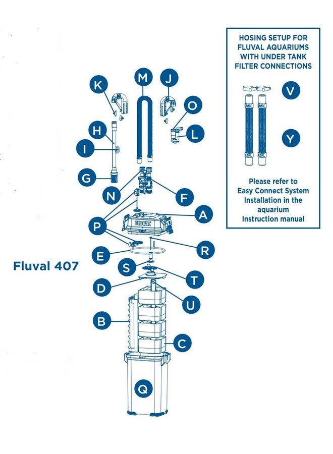 Fluval 407 Motor Head Maintenance Kit For Canister Filter - Image 3