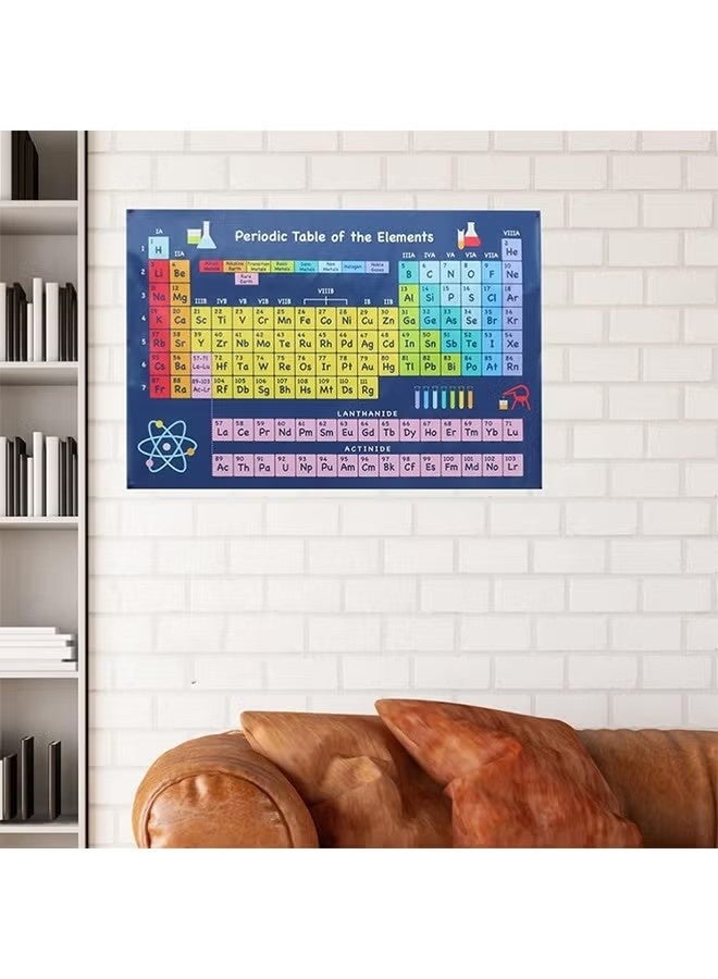 Periodic Table of Elements Poster 30 Cm X 45 Cm Blue Chemistry Classroom Educational Chart Periodic Table Poster for Classroom Teacher Learning Home Display Supplies All 118 Elements - Image 4