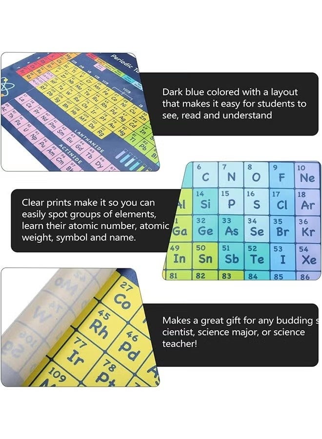 Periodic Table of Elements Poster 30 Cm X 45 Cm Blue Chemistry Classroom Educational Chart Periodic Table Poster for Classroom Teacher Learning Home Display Supplies All 118 Elements - Image 3