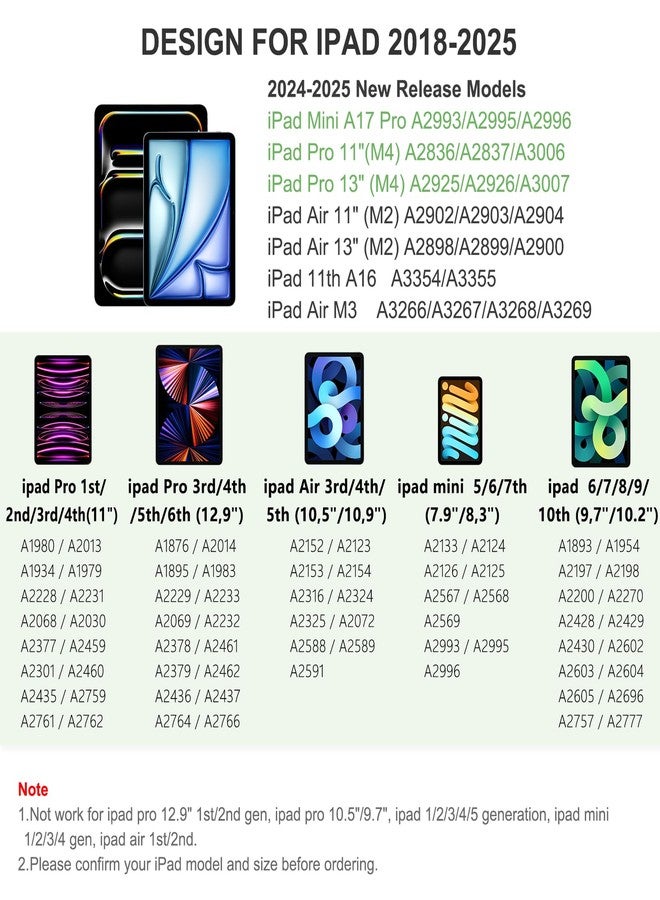 HATOKU Pen for ipad 2018-2023, Quick Charging Pencil 2nd Generation with Tilt & Palm Rejection, Pen for ipad Compatible with ipad Air 3/4/5, ipad Mini 5/6, ipad 6-10 Gen, ipad Pro 11/12.9" (Pink) - Image 2