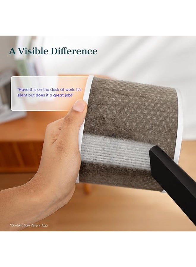 LEVOIT Air Purifier for Home Bedroom, Ultra Quiet HEPA Air Filter Cleaner with Fragrance Sponge & 3 Speed for Better Sleep, Allergies, Dust, Odour, Pet, Smoke, Office, Desktop, 100% Ozone Free - Image 5