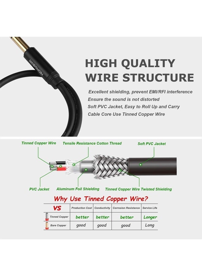 HOSONGIN 1/4 inch TRS Stereo Splitter Y Cable 1.6Ft, 1/4 Inch 6.35mm Stereo Male Plug to Dual 1/4 Inch 6.35mm Female Jack, Black Aluminum Alloy Shell Gold Plated Plug Socket - Image 2