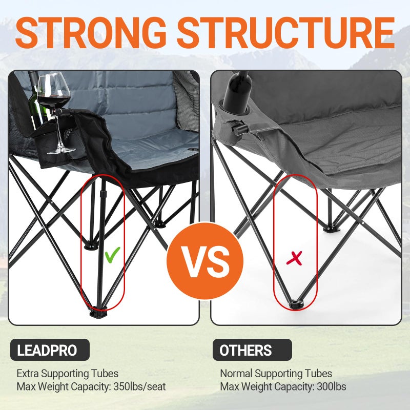 Leadpro Double Camping Chair for Adults - Heavy Duty 700LB Oversized Padded Camping Loveseat, 2 Person Folding Outdoor Chair with Cup Holders for Lawn, Backyard (Grey) - Image 4