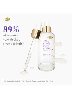 Dove Scalp + Hair Therapy Density Boost Serum Fullness Restore Visibly Thicker Hair In As Soon As 30 Days, Hydrating & Fast-Absorbing, Instantly Relieves Dry Scalp 2 Fl Oz  - Image 1