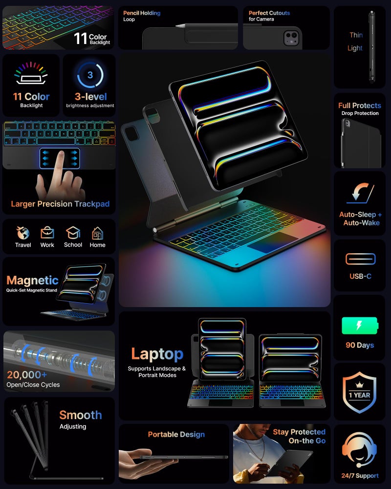 typecase Edge+ Keyboard Case for 2024 iPad Pro 13-inch (M4), Ultra-Slim Detachable Protective Case, Portrait & Typing Modes, Built-in Trackpad, 11-Color Backlight, Magnetic Stand, Pencil Holder, Black - Image 5