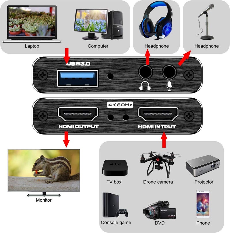 Rybozen بطاقة التقاط الألعاب USB 3.0 بطاقة فيديو HD 1080P HDMI تسجيل فيديو مع البث المباشر وجهاز تسجيل البث لأنظمة ويندوز ولينكس وماك - Image 5