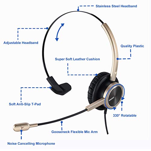 MAIRDI Cell Phone Headset with Microphone Noise Canceling, Laptop Headset 3.5mm Jack for Office Work, Phone Headset for iPhone Computer Samsung Androids Tablets Skype Teams Video Conference - Image 2