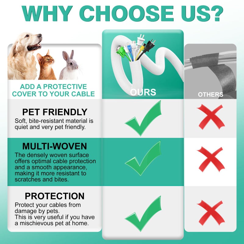 UOMTFAI Dog and Cat Cord Protector 10ft - 1/2inch, Flexible Cable Sleeve for Easy Cord Management, Protects Cables from Pets Chewing, Ideal for USB, Power, Audio and Video Cords - White - Image 2