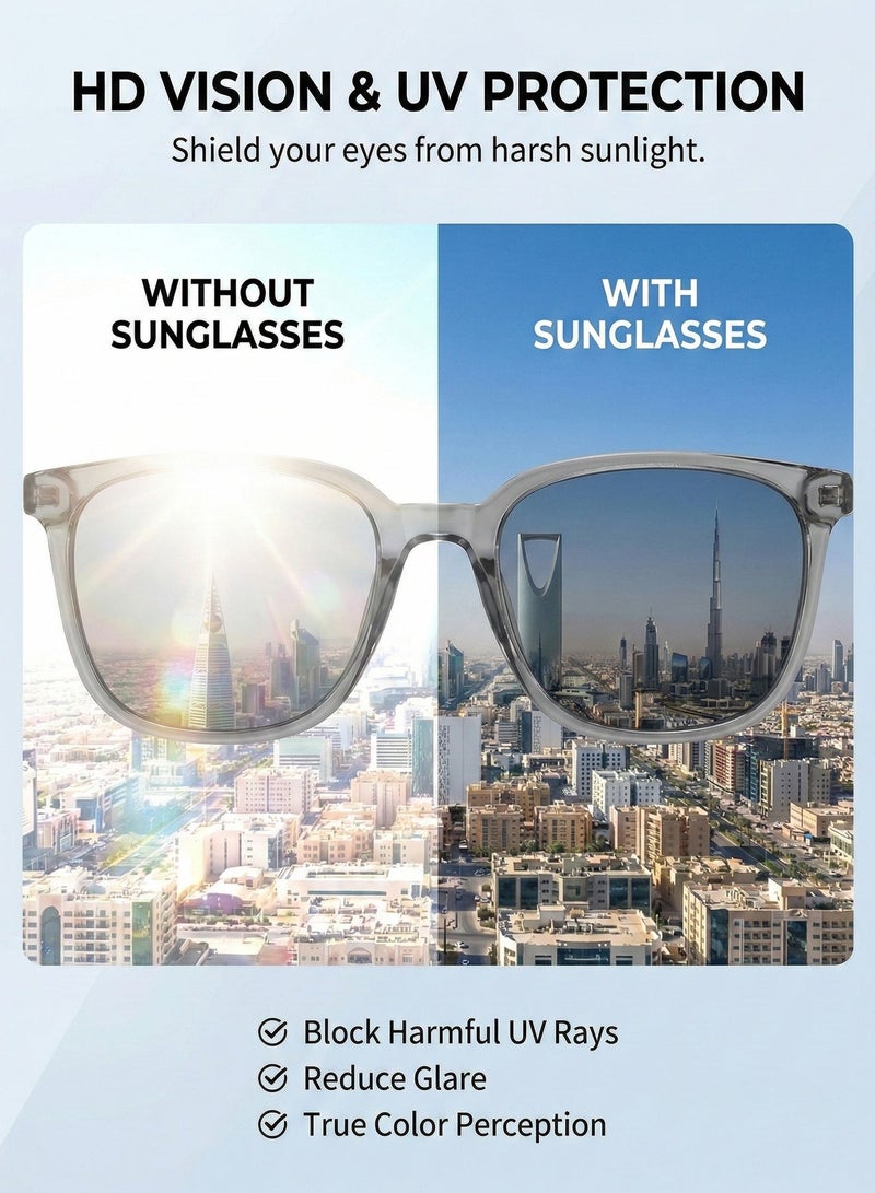 سيكي نظارات شمسية شفافة وأنيقة للرجال والنساء من CIKE - حماية 100% من الأشعة فوق البنفسجية ورؤية عالية الدقة مضادة للوهج - نظارات بإطار شفاف وخفيف الوزن للقيادة وصيد الأسماك وركوب الدراجات - Image 2