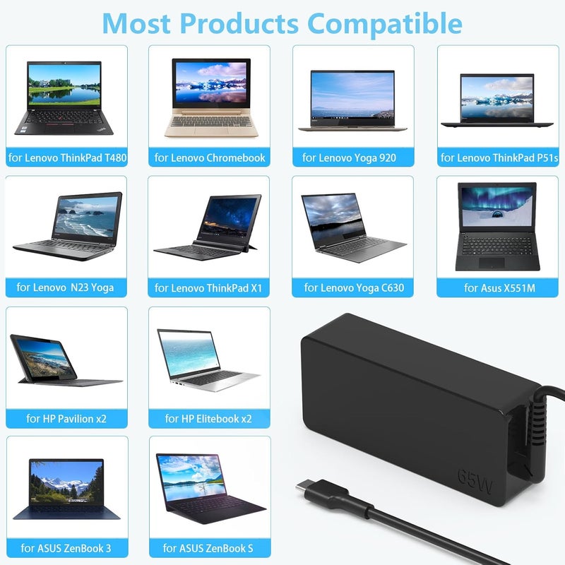 شاحن عالمي بقوة 65 واط من نوع Type-C لأجهزة Chromebook: متوافق مع أجهزة HP وDell وAcer وAsus وGoogle وSamsung وHuawei، محول طاقة AC سريع من نوع USB-C، بديل لكابل الطاقة. - Image 5