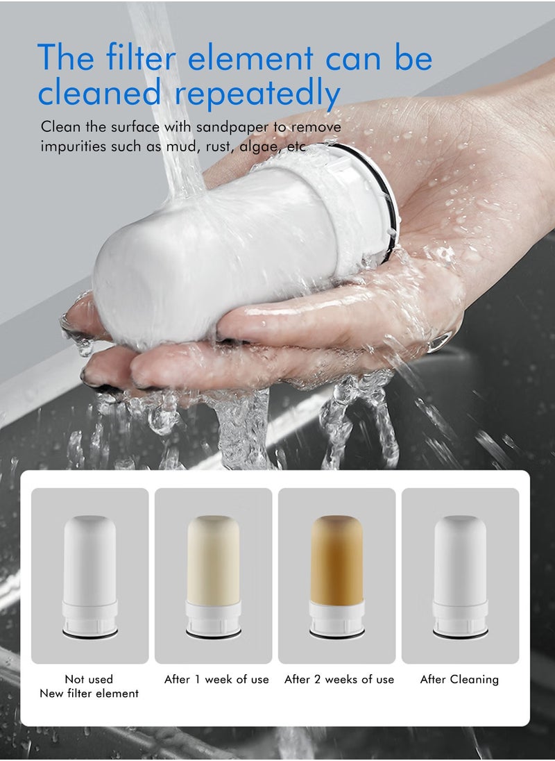 Sink Filter Water Faucet,Ceramics Faucet Filter Multi-Stage Advanced Faucet Water Filter System Removes Chlorine, Sediment,Heavy Metals Hard Water,Water Filter for Drinking,High Flow Suitable For Home Kitchen
