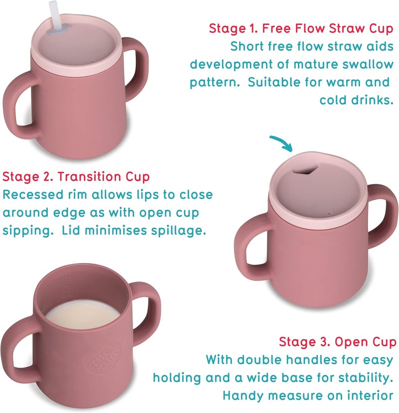 TUM TUM 3 in 1 Baby Trainer Sippy Cup for Toddlers - Image 2