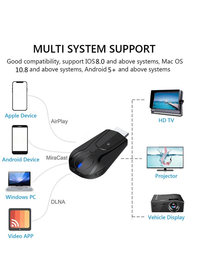 Wireless Display Dongle 2.4G WiFi Portable Display Receiver 1080P HDMI Screen Mirroring Compatible with Phone to TV Projector Support fot M-iracast Airplay DLNA - Image 4