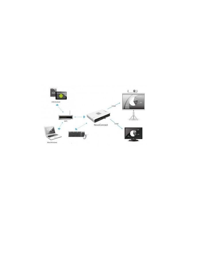 Vivitek - Vivitek NovoConnect B360 Wireless Presentation & Collaboration System - Image 1