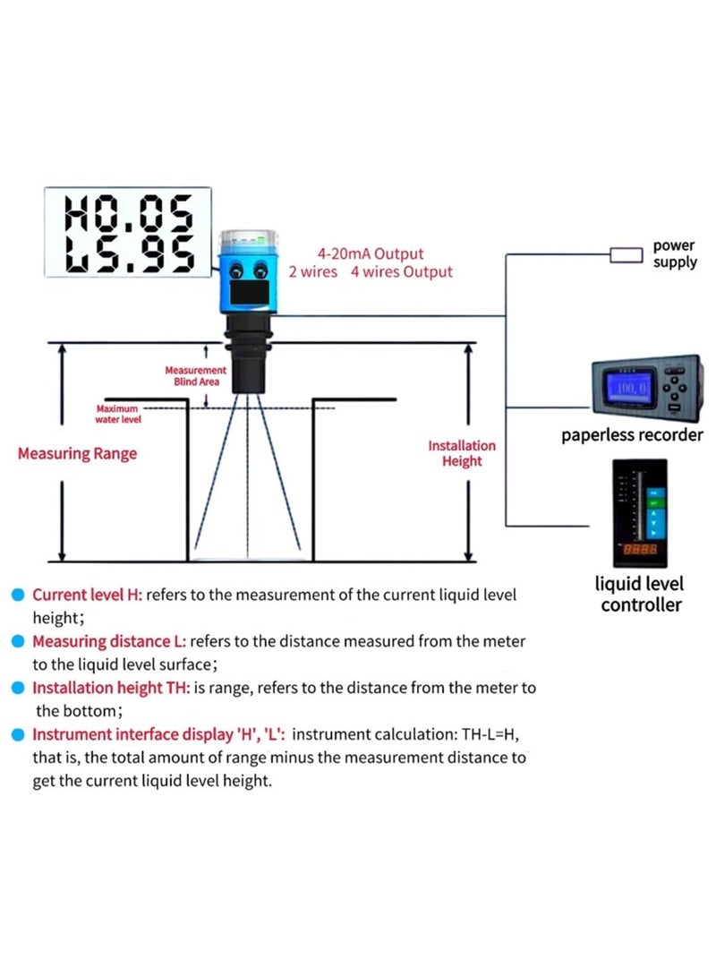 Ultrasonic Level Meter 4-20mA Output Integrated Sensor Level Meter silo Level Measurement Digital Display Water Level Sensor(0-5m 4-20mA) - Image 5