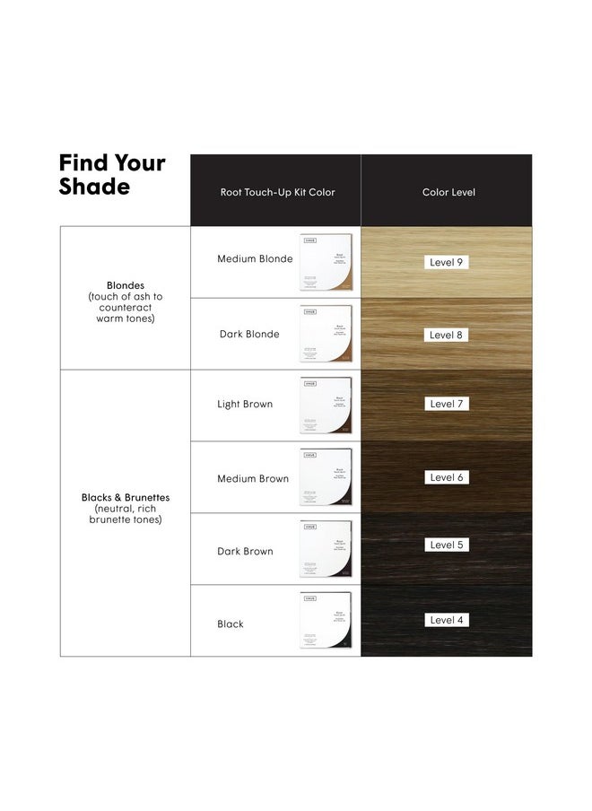 dpHUE - dpHUE Root Touch-Up Kit, Medium Blonde - Permanent Hair Color for Gray Coverage - Includes Two Applications - Paraben, SLS & SLES Sulfate Free - Leaping Bunny Certified - Image 1