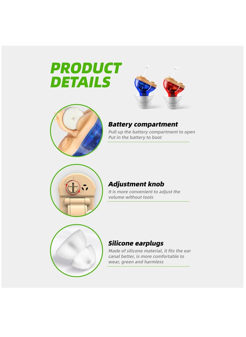 Premium Digital Hearing Amplifier - Invisible in Canal (CIC) in-Ear Mini Sound Enhancer, Near-Invisible, Noise Cancelling, Personal Sound Hearing Amplifier - Left Ear, Blue