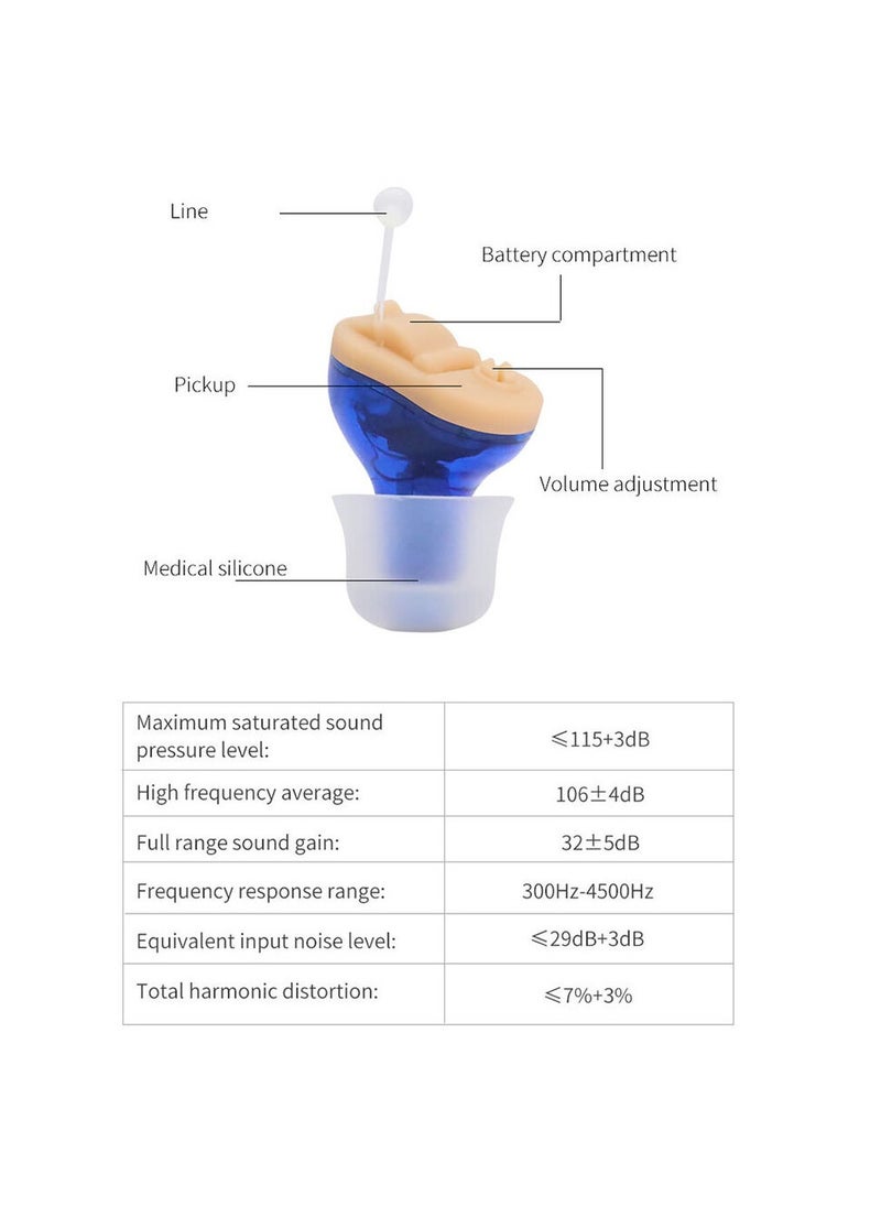 Premium Digital Hearing Amplifier - Invisible in Canal (CIC) in-Ear Mini Sound Enhancer, Near-Invisible, Noise Cancelling, Personal Sound Hearing Amplifier - Left Ear, Blue