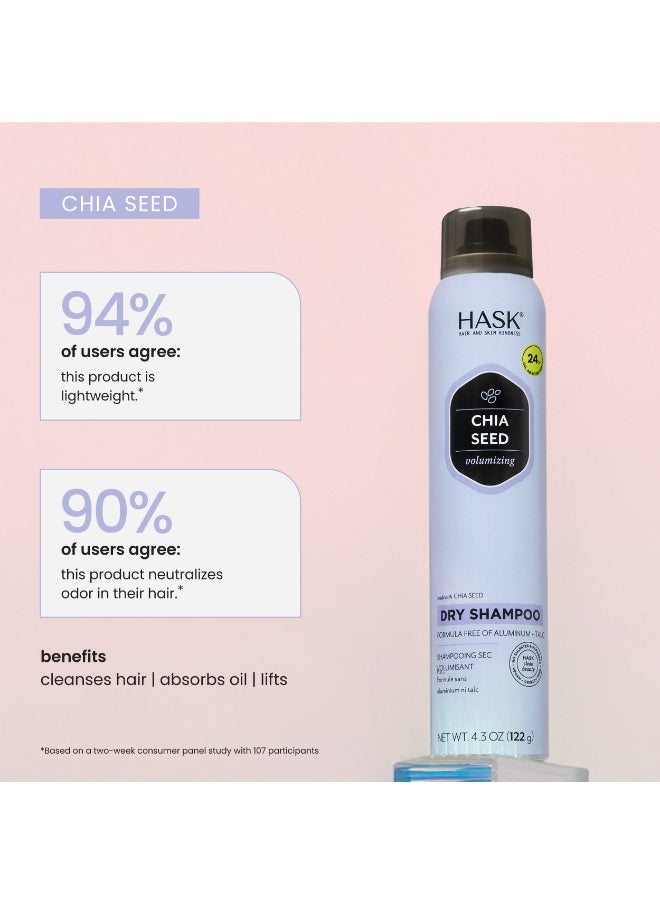HASK Chia Seed Volumizing Dry Shampoo 122g  - Image 5