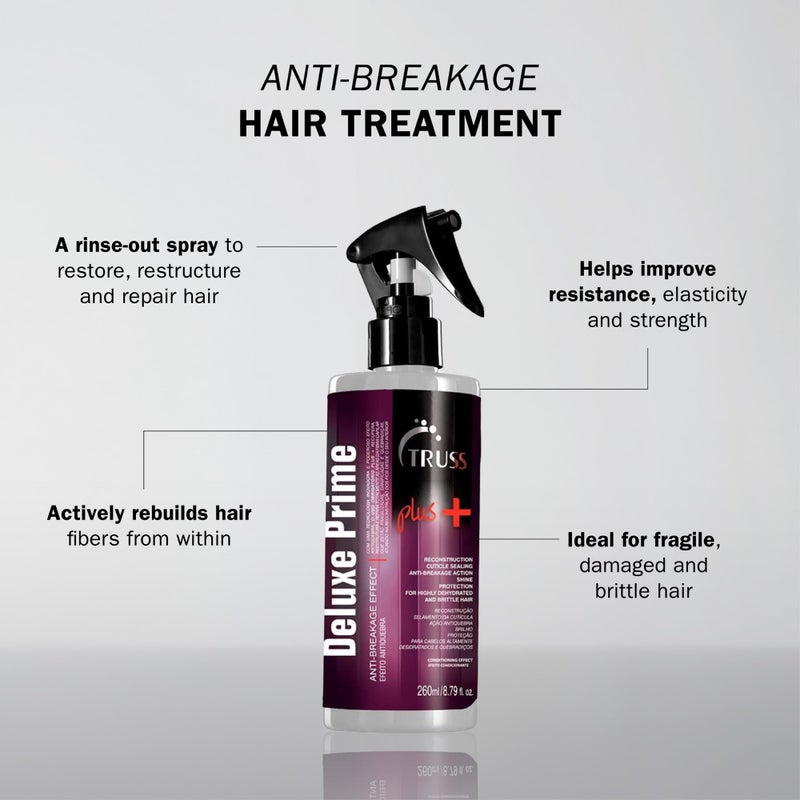 TRUSS Deluxe Prime Plus Anti Breakage Hair Spray - Rinse-Out Damaged Hair Treatment for Cuticle Sealing & Protection - Helps to Repair, Strengthen & Reconstruct Dry & Brittle Strands (8.79 oz) - Image 2