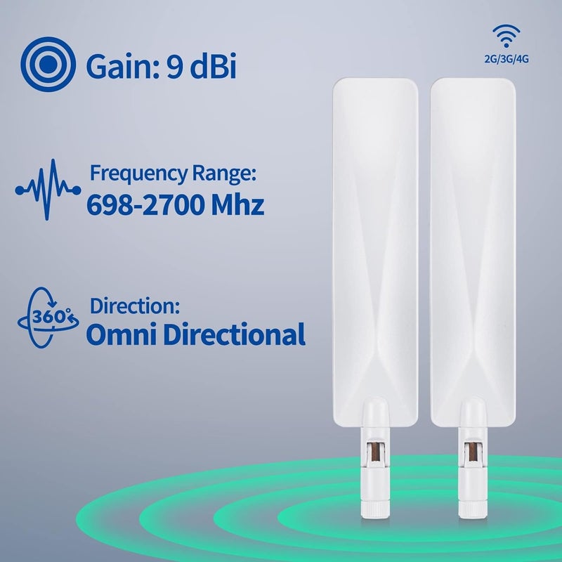 BINGFU 4G LTE Antenna 9dBi SMA Male Cellular White Antenna (2-Pack) Compatible with 4G LTE Wireless CPE Router Hotspot Cellular Gateway Industrial IoT Router Trail Game Camera Outdoor Security Camera - Image 5