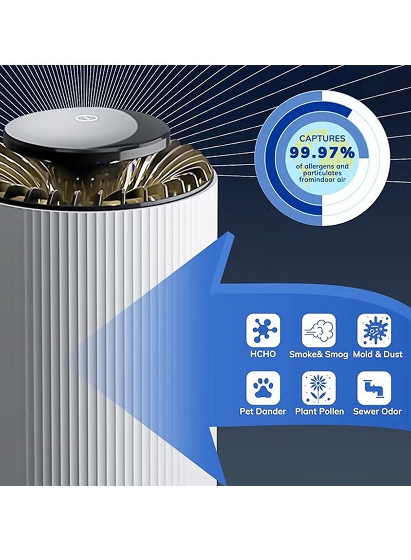 Air Purifier with 2 Nanocompositeactivated carbon filters for Home with Night Light and Two Speeds HEPA Technology Small  Air Filters out Cigarette  Pollen Dust Purifier for Bedroom Office Dorm Apartment Kitchen（DGS-151,White）  - Image 3