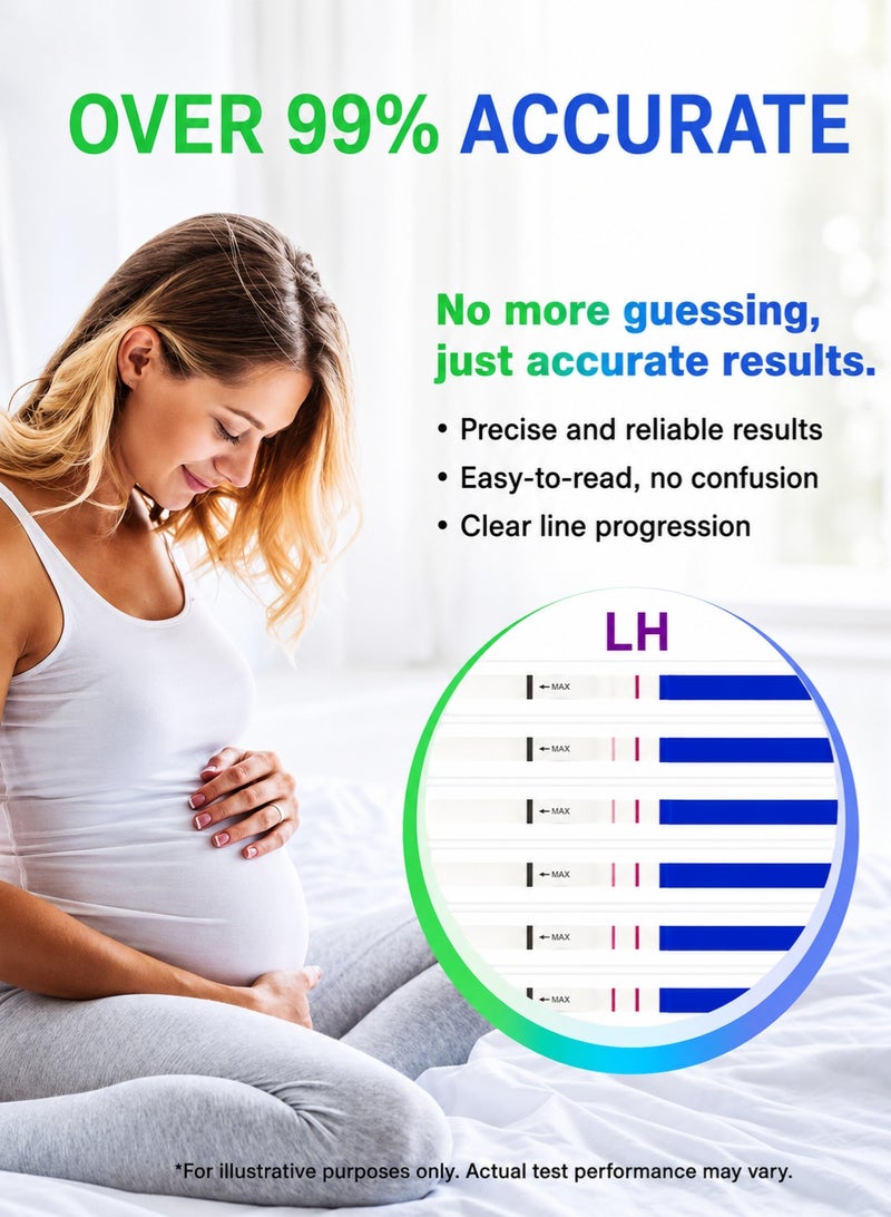DIAGNOS 50 Ovulation Test Strips, Home Test Kit, Results in 15 Minutes - Image 5