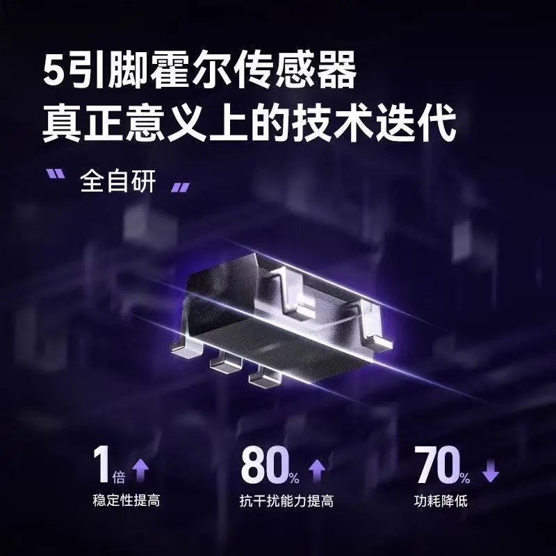VGN Lightning 68 / Flash 68 Magnetic Switch Mechanical Keyboard, Full Aluminum Custom Build, for Esports Gaming - Image 4