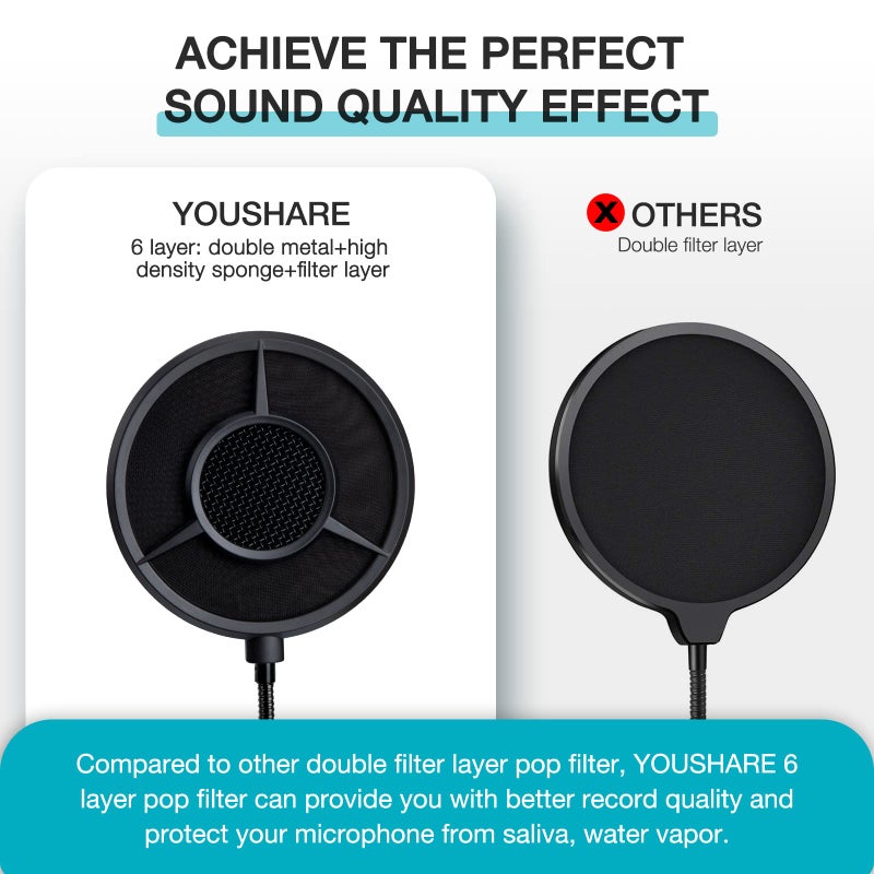 YOUSHARES Blue Yeti Pop Filter Foam Windscreen - 5.5 Inch Diam 6 Layers Pop Filter for Mic Cover Yeti Pop Screen Compatible with Blue Yeti Microphone Professional Metal Pop Filter by YOUSHARES - Image 3