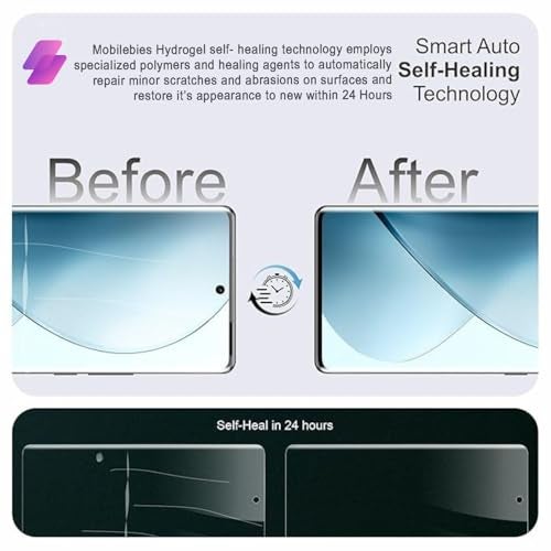 Mobilebies® 2 Pack Unbreakable Membrane Screen Protector Guard Compatible For Motorola Razr 60/60 Ultra / 50, 6.9 In | Hydrogel Membrane Ultra Smooth Touch, fingerprint working with installation kit - Image 3
