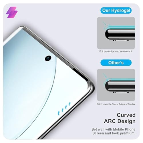 Mobilebies® 2 Pack Unbreakable Membrane Screen Protector Guard Compatible For Motorola Razr 60/60 Ultra / 50, 6.9 In | Hydrogel Membrane Ultra Smooth Touch, fingerprint working with installation kit - Image 2