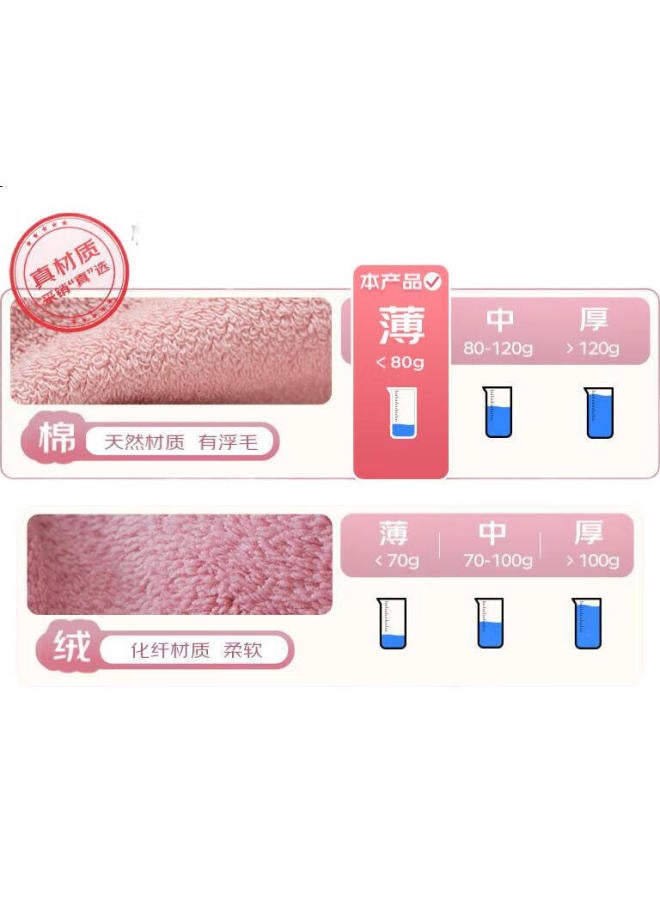 Grace منشفة وجه للأطفال من الأقمشة المنزلية، منشفة قطنية 100%، منشفة وجه مريحة وناعمة بتصميم كرتوني خيالي للاستخدام المنزلي، عبوة من ثلاثة - Image 3