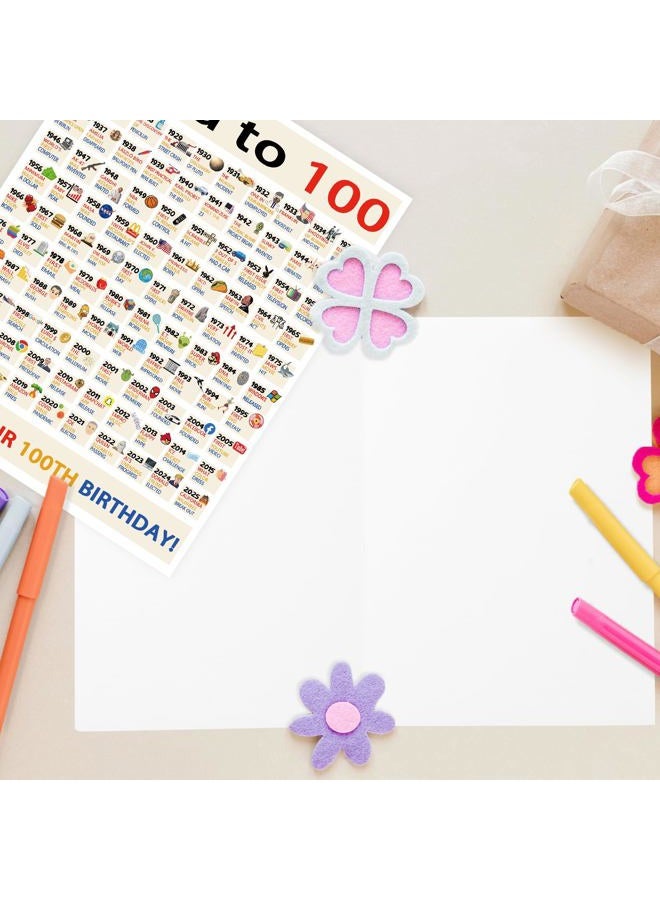 OJsensai Jumbo 100th Birthday Card for Him Her Friends, Best 100 Years Old Bday Decoration Gifts for Women Men - Image 2