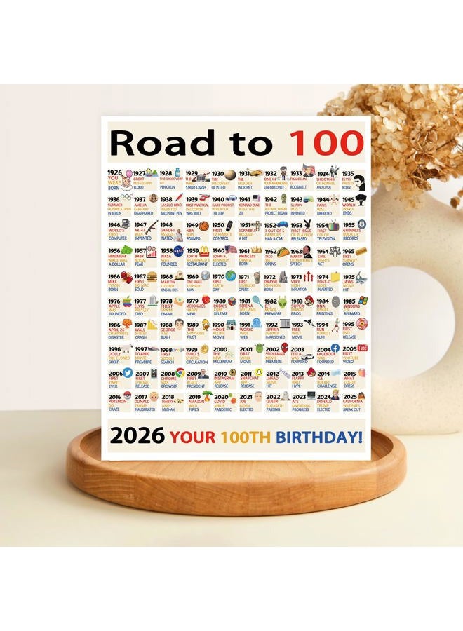 OJsensai Jumbo 100th Birthday Card for Him Her Friends, Best 100 Years Old Bday Decoration Gifts for Women Men - Image 4