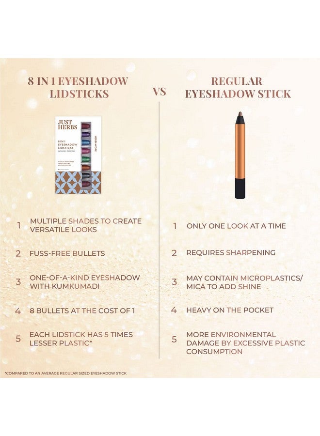 Just Herbs 8 In 1 Herbal Metallic-Shimmer Finish, Long Lasting & Ultra Smooth Eye Shadow Lidsticks With Kumkumadi - 12Gm (Herbi -Wore) - Image 5