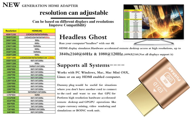 FUERAN 4K HDMI Dummy Plug, Virtual Monitor Emulator, Headless Display Adapter, EDID Emulator, Supports 4096x2160@60Hz, 3840x2160@60Hz, 2560x1440@60Hz for Windows, Mac, Linux – Plug & Play (2P) - Image 3