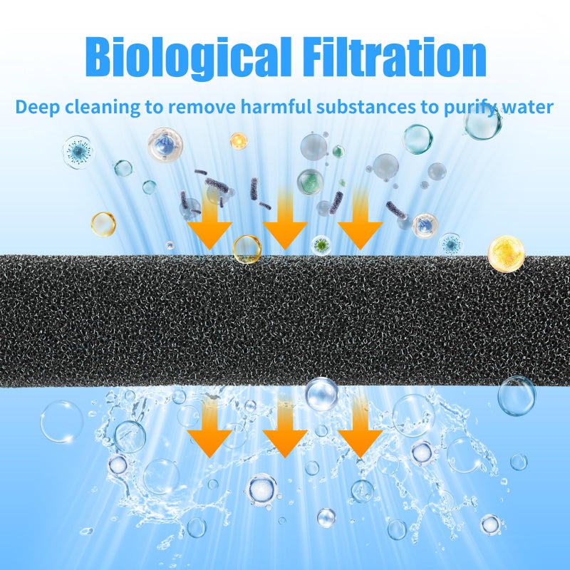 AQUANEAT 2 Pack Aquarium Bio Sponge Filter Media Pad Cut-to-Size Open Cell Foam Sheet for Fish Tank Sump (9" x 9" x 0.5") Black - Image 4