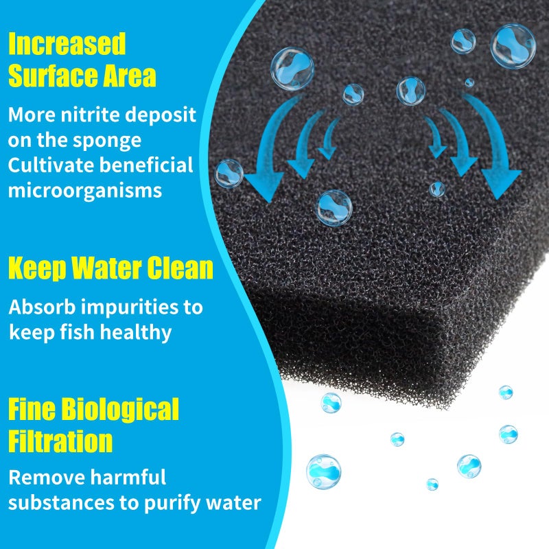 AQUANEAT 2 Pack Aquarium Bio Sponge Filter Media Pad Cut-to-Size Open Cell Foam Sheet for Fish Tank Sump (9" x 9" x 0.5") Black - Image 5